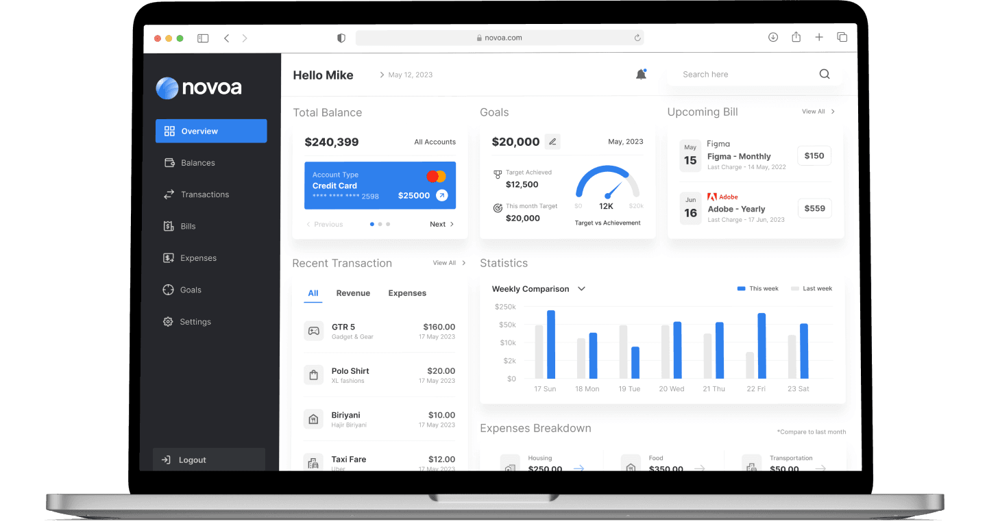 Dashboard mockup